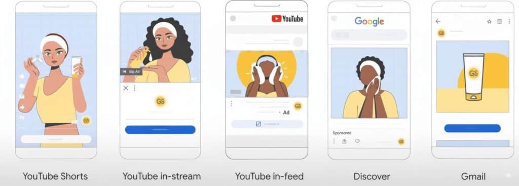 ¿Qué son las campañas de generación de demanda en Google Ads?